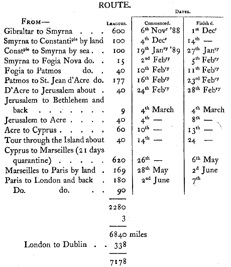 route.gif (16679 bytes)